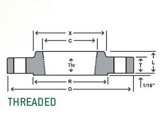Factory directly Forging Marine Shaft -
Threaded Forged Flanges – DHDZ detail pictures