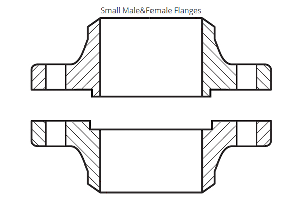 3-எம்-எஃப்எம்1