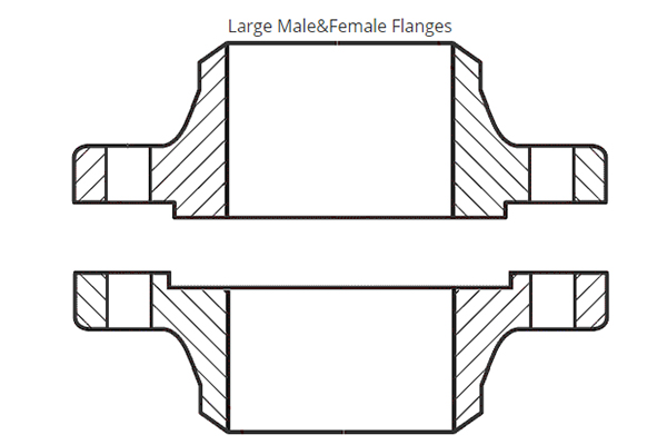 3-எம்-எஃப்எம்