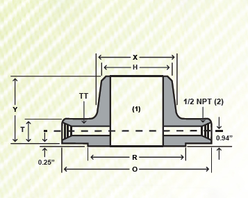 Factory source Steel Pipe Flange -
Orifice Forged Flanges – DHDZ detail pictures